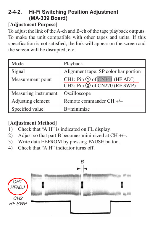 Sony SLV SE60 HiFi switching position ADJ process