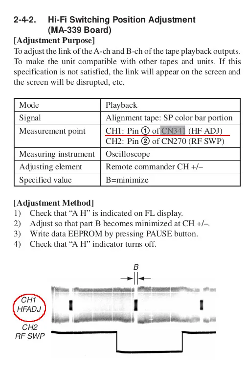 Sony SLV SE60 HiFi switching position ADJ process