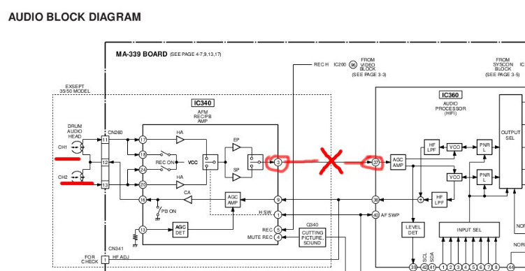 Sony SLV SE60 CN341 IC340  IC360 no access point for RAW RF