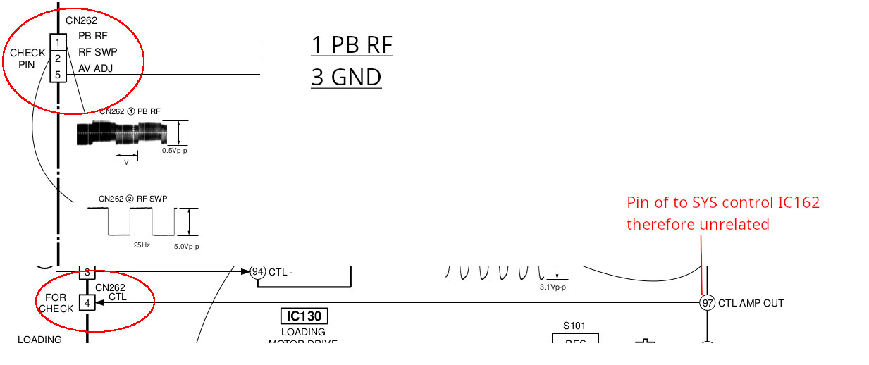 Sony SLV SE60 GND pinout